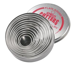 Σετ Κουπάντ Κύκλοι